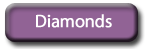 Diamond Ring Information